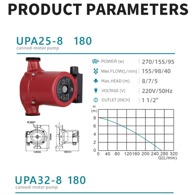 Pompa wspomagająca ciśnienie w – Home Bathroom Pressure Pump recenzja i cena