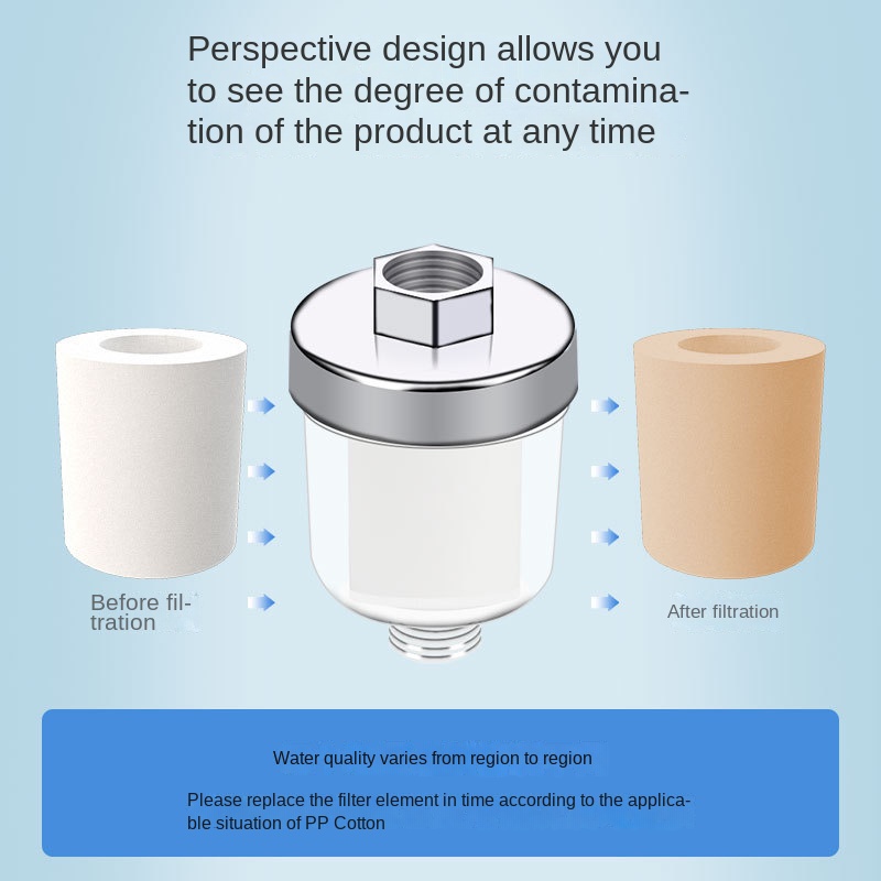 Pralka Podgrzewacz wody Filtr  – Home Bathroom Water Filter recenzja i cena