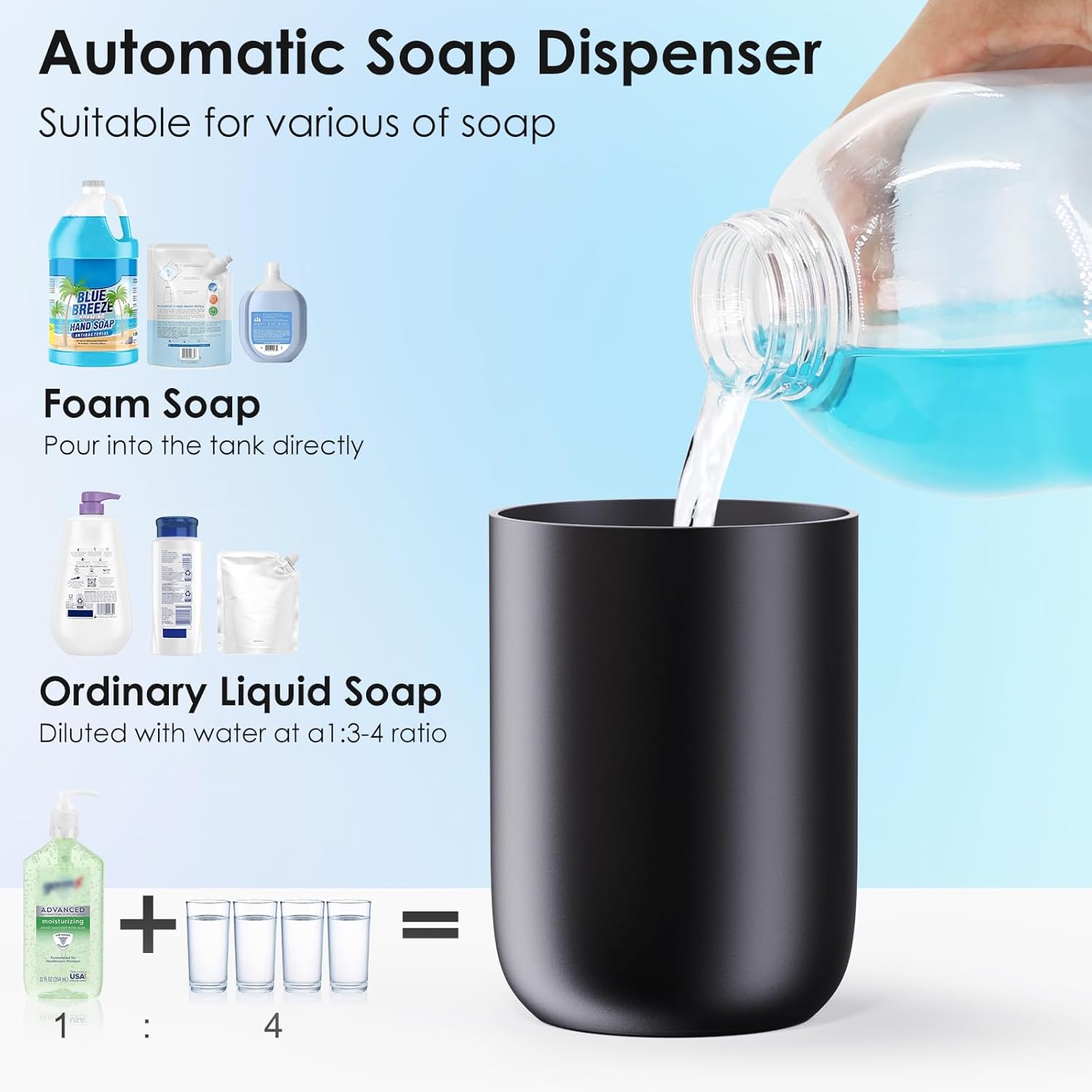 Zestaw dozowników mydła w pian – Home Bathroom Soap Dispenser recenzja i cena