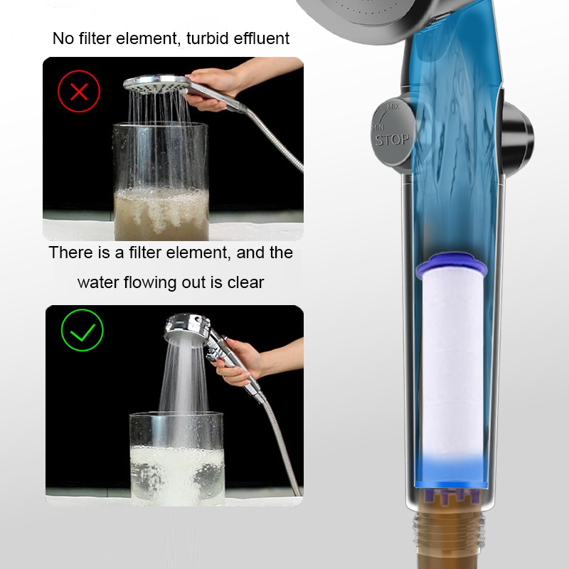 5/10 SZT. Filtr do prysznica z – Home Bathroom Water Filter recenzja i cena