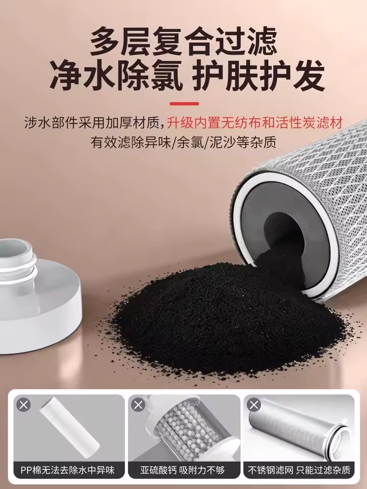 1 szt. Uniwersalny filtr prysz – Home Bathroom Water Filter recenzja i cena