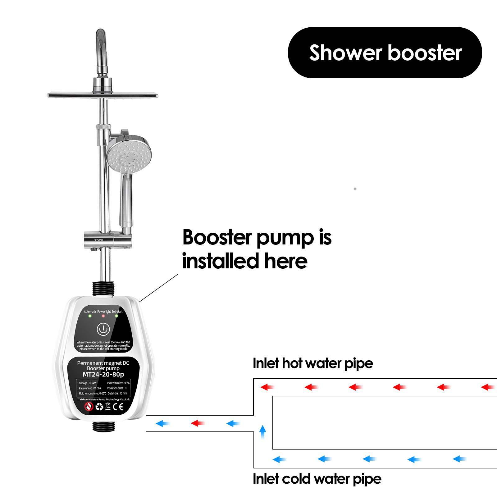 Automatyczny sterownik pompy w – Home Bathroom Pressure Pump recenzja i cena