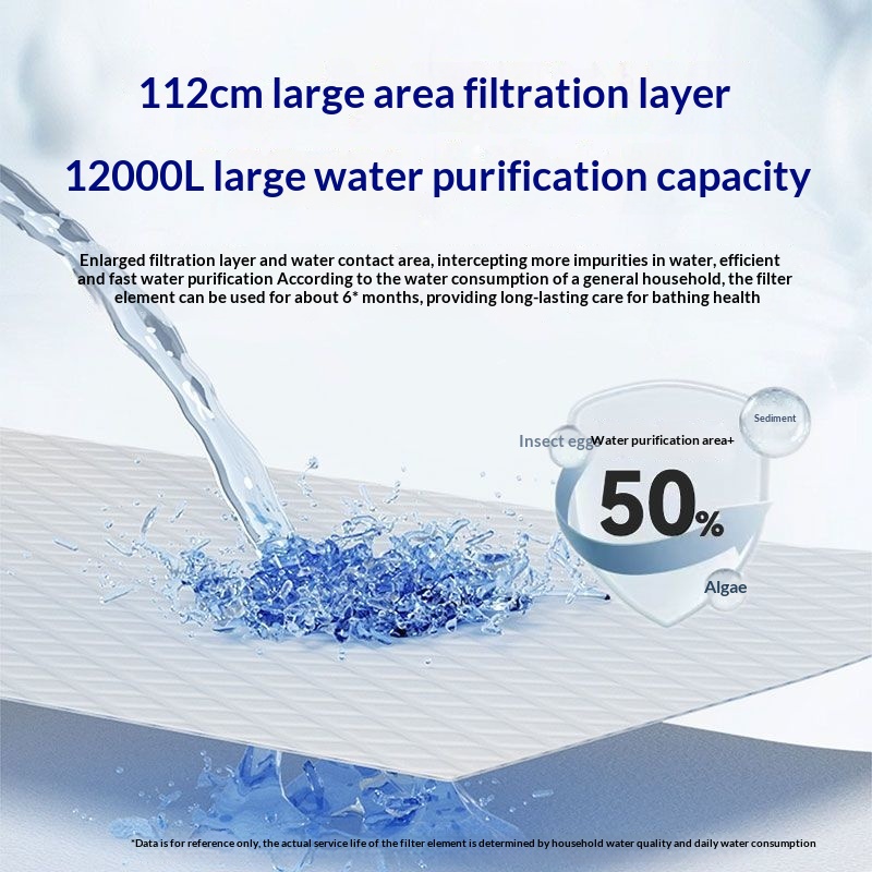 Filtr wstępny do użytku domowe – Home Bathroom Water Filter recenzja i cena
